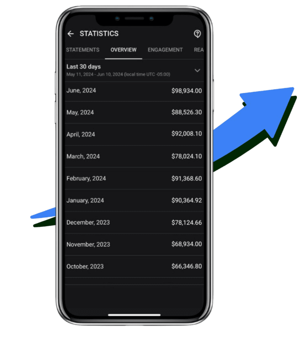 iPhone landing page